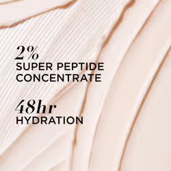 IT Cosmetics Confidence in an Eye Cream  Anti Aging Eye Cream for Dark Circles  Crow's Feet  Lack of Firmness & Dryness  48HR Hydration with 2% Super