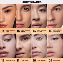Urban Decay Face Bond Self-Setting Waterproof Foundation  Medium Coverage  Natural Matte Finish  3% Niacinamide Serum Improves Skin Texture Feel  Tran