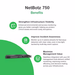 APC NetBotz 750 Rack Mount Appliance for Europe - Additional view 2