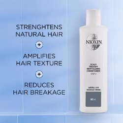 Wella Systeem 2 Scalp Therapy Revitalising Conditioner