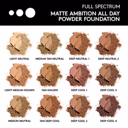 cOVERgIRL Matte Ambition, All Day Powder Foundation, Deep cool 1, 039 Ounce, 11g