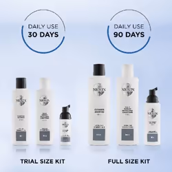 Wella System 2 1000 ml Women
