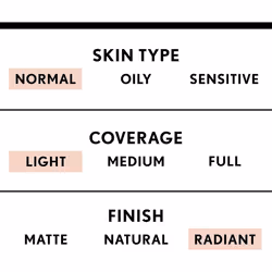 COVERGIRL CG Smoothers SPF 15 BB Cream Light To Medium - 40ML