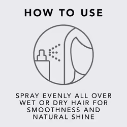 Dark Oil Lightweight Fragrant Hair Mist, Smoothing And Conditioning Hair Spray, Hybrid Care + Hair Styling Spray, For All Hair Types, 200ml