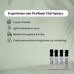 Gucci Guilty Perfume for Men Mini Vial Spray Gift Set