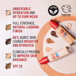 Rimmel Lasting Finish 35 Hour Foundation 103: True Ivory – For Light skin with Olive undertones 30 ml - Additional view 7