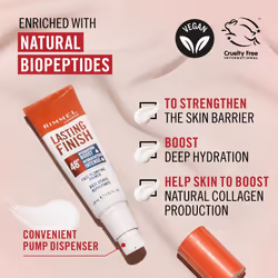 Lasting Finish 48hr Hydration Boost Primer, Face Plumping, Smooths Fine Lines & Wrinkles, Dewy Finish, Flawless Makeup, Enriched with Biopeptides,