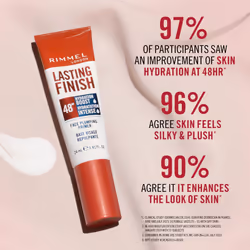 Lasting Finish 48hr Hydration Boost Primer, Face Plumping, Smooths Fine Lines & Wrinkles, Dewy Finish, Flawless Makeup, Enriched with Biopeptides, - Additional view 4