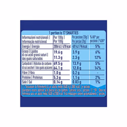 NestlÃ© Smarties Small Colourful Chocolate (4x38g) - 36 pcs