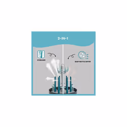 Babymoov Turbo Pure Steam Steriliser and Baby Bottle Dryer with HEPA filter