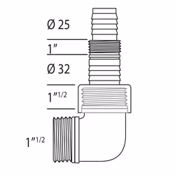 Ribimex PRRACRPVC, 135 mm, Blister, 50 mm, 220 mm, 90 g