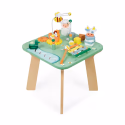 JANOD J05327 activity table - Additional view 4