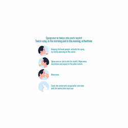 Respiratory Nasal Hygiene Hydrating Spray - Cleanses The Nasal Cavities - Isotonic Solution - Ideal for Dry, Sensitive and Irritated noses - Sea Water