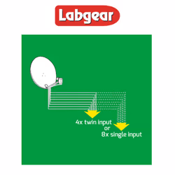GENUINE MK4 OCTO 8 WAY LNB UNIVERSAL SATELLITE LMB FOR SKY+ HD FREESAT - MK4 OCTO LNB