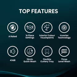 Hisense HV16AUK dishwasher Fully built-in 16 place settings A