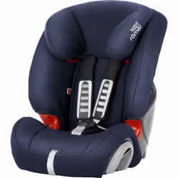 Britax Römer EVOLVA 1-2-3, Seat belt, 1-2-3 (9 - 36 kg; 9 months - 12 years), 5-point, Headrest
