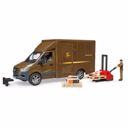 BRUDER MB Sprinter UPS, Vehicle set, 3 yr(s), Acrylonitrile butadiene styrene (ABS), Multicolour