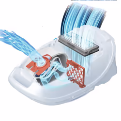 Miele FJM HyClean Pure