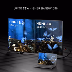 Lindy 0.5m High Speed HDMI Cable, Black Line - Additional view 5