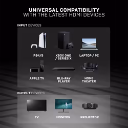Lindy 7.5m Standard HDMI Cable, Anthra Line - Additional view 7