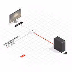 Lindy HDMI 1.4 to DisplayPort 1.1 Converter - Additional view 4