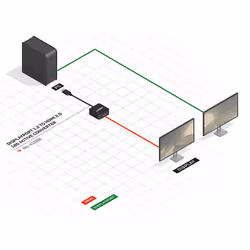 Lindy DisplayPort 1.2 to HDMI 2.0 18G Active Converter - Additional view 4