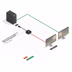 Lindy DisplayPort 1.2 to HDMI 2.0 18G Active Converter - Additional view 6