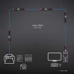 Lindy 3m USB 3.0 Active Extension Slim - Additional view 4