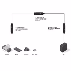 Lindy 43405 USB cable USB 3.2 Gen 2 (3.1 Gen 2) 5 m USB C Black - Additional view 4