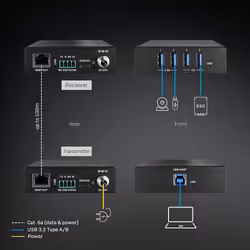 Lindy 100m USB 3.2 Gen 1 Cat.6A HDBaseT Extender - Additional view 4