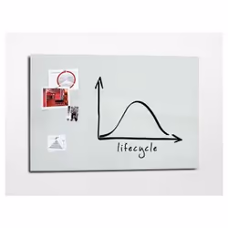 Artverum is more than just any magnetic glass board: it is a prestigious designer piece that can"t fail to impress you. ...
