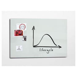 Sigel GL220 magnetic board Glass White
