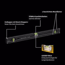 Spirit Level Set 80 AS-2 Dark Shadow 2-Piece 60cm 120cm