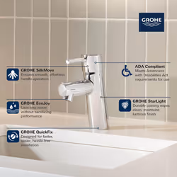 Grohe 3427100A Concetto S-Size Single-Handle Single-Hole Bathroom Faucet Without Pop-Up - 1.2 GPM  Starlight Chrome