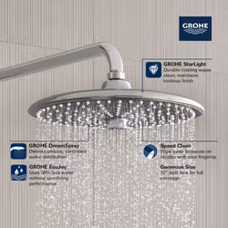GROHE 26456000 Euphoria Fixed 3-Setting Rainshower Shower Head  Jet SmartRain Rain Settings  Starlight Chrome  1.75 GPM