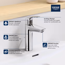 GROHE 23990EN3 Eurosmart  Single Hole Single-Handle M-Size Bathroom Faucet 1.2 GPM  Brushed Nickel