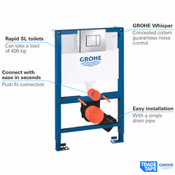 GROHE Rapid SL 0.82m 3 in 1 Set Wall Hung Concealed Cistern Frame WC