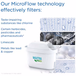 BRITA MAXTRA PRO All-In-1 Water Filter Cartridge  6 Pack - Additional view 5