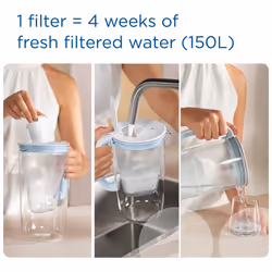 BRITA MAXTRA PRO All-In-1 Water Filter Cartridge  6 Pack - Additional view 6