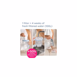 MAXTRA PRO Limescale Expert Water Filter Cartridge 3 Pack - Original BRITA refill for ultimate appliance protection, - Additional view 4