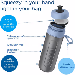 BRITA Sports Water Filter Bottle Model Active Dark Blue (600ml)