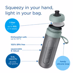 Water Filter Bottle Model Active Dark - Green