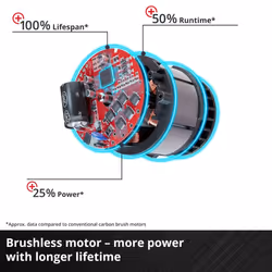 Einhell Cordless Combi Drill 50Nm Brushless 18V With Batteries TP-CD 18/50 Li-i - Additional view 8