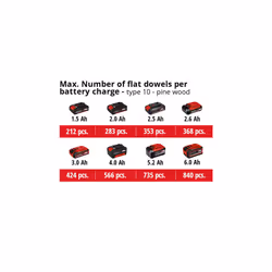 Einhell Cordless Biscuit Jointer 18V TE-BJ 18 Li Power X-Change BODY ONLY - Additional view 5