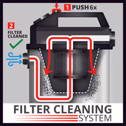 Einhell Wet and Dry Vacuum Cleaner 50L 1600W TE-VC 2350 SACL Power Tool Take-Off