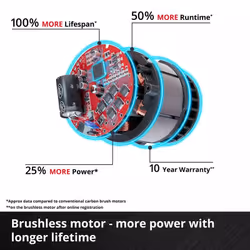 Einhell TP-CI 18/220 Li BL 2900 RPM Black, Red - Additional view 6