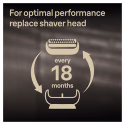 Braun Series 9 Electric Shaver ORIGINAL Replacement Head, Easily Attach Your New Shaver Head, Also Compatible with Series 9 Pro Electric Razors, 94M,