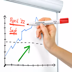 Staedtler Lumocolor whiteboard 351 marker 6 pc(s) Bullet tip Black, Blue, Green, Orange, Red, Violet - Additional view 5