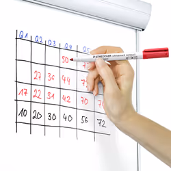 Staedtler Lumocolor whiteboard compact 341 marker 4 pc(s) - Additional view 4