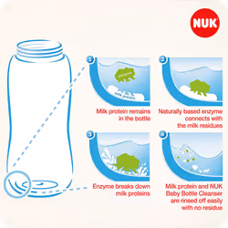 Washing-Up Liquid Specially for Feeding Bottles/Teats 500 ml - Washing-Up Liquid Specially Designed for Baby Accessories. Fragrance-Free, No Colouring
